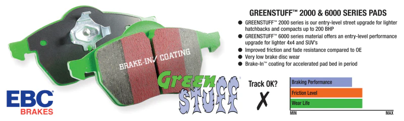 EBC Brakes Greenstuff 2000 Series Sport Pads - Image 3