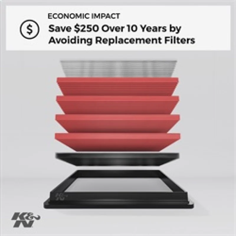 K&N 10 Lexus RX350 3.5L-V6 Drop In Air Filter - Image 6